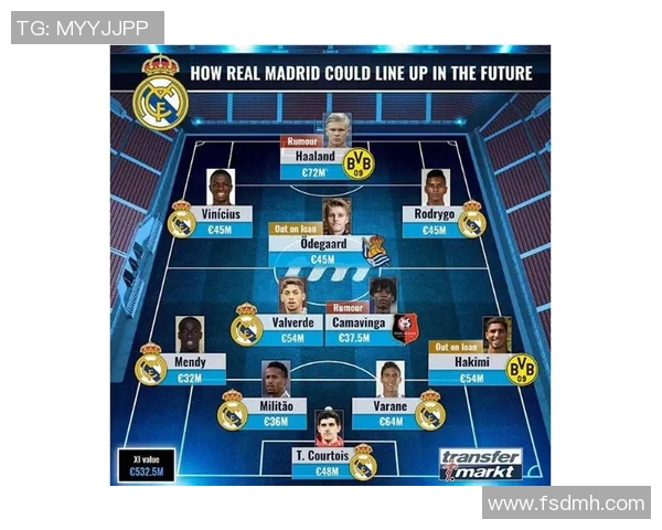 全球足球明星实力与影响力综合排名分析与解读